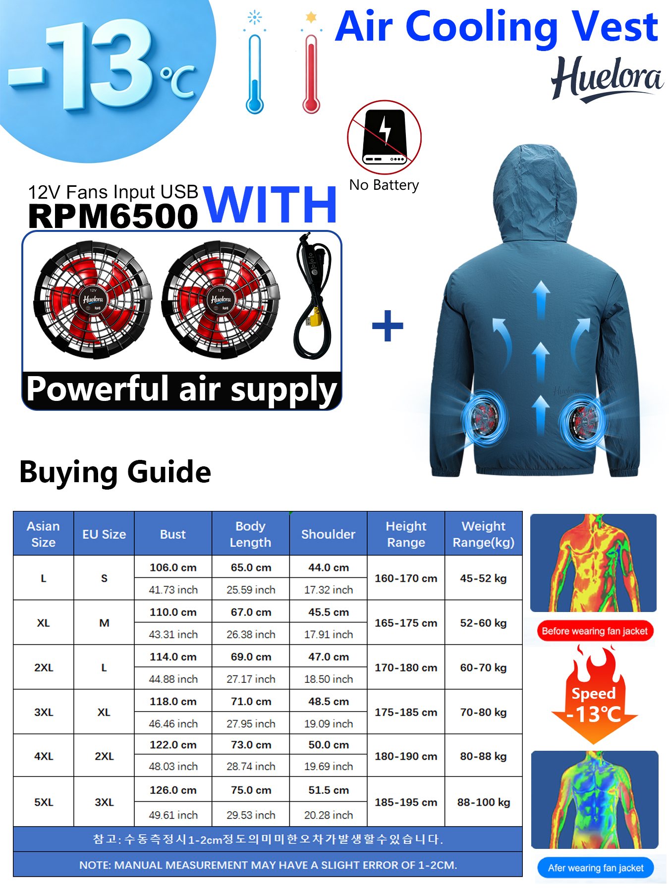 Erkekler için Kapüşonlu USB So - Men Formal Wear Coat incelemesi ve fiyatı